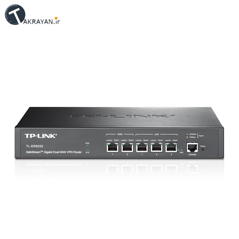 TP-Link TL-ER6020 SafeStream Gigabit Dual-WAN VPN Router